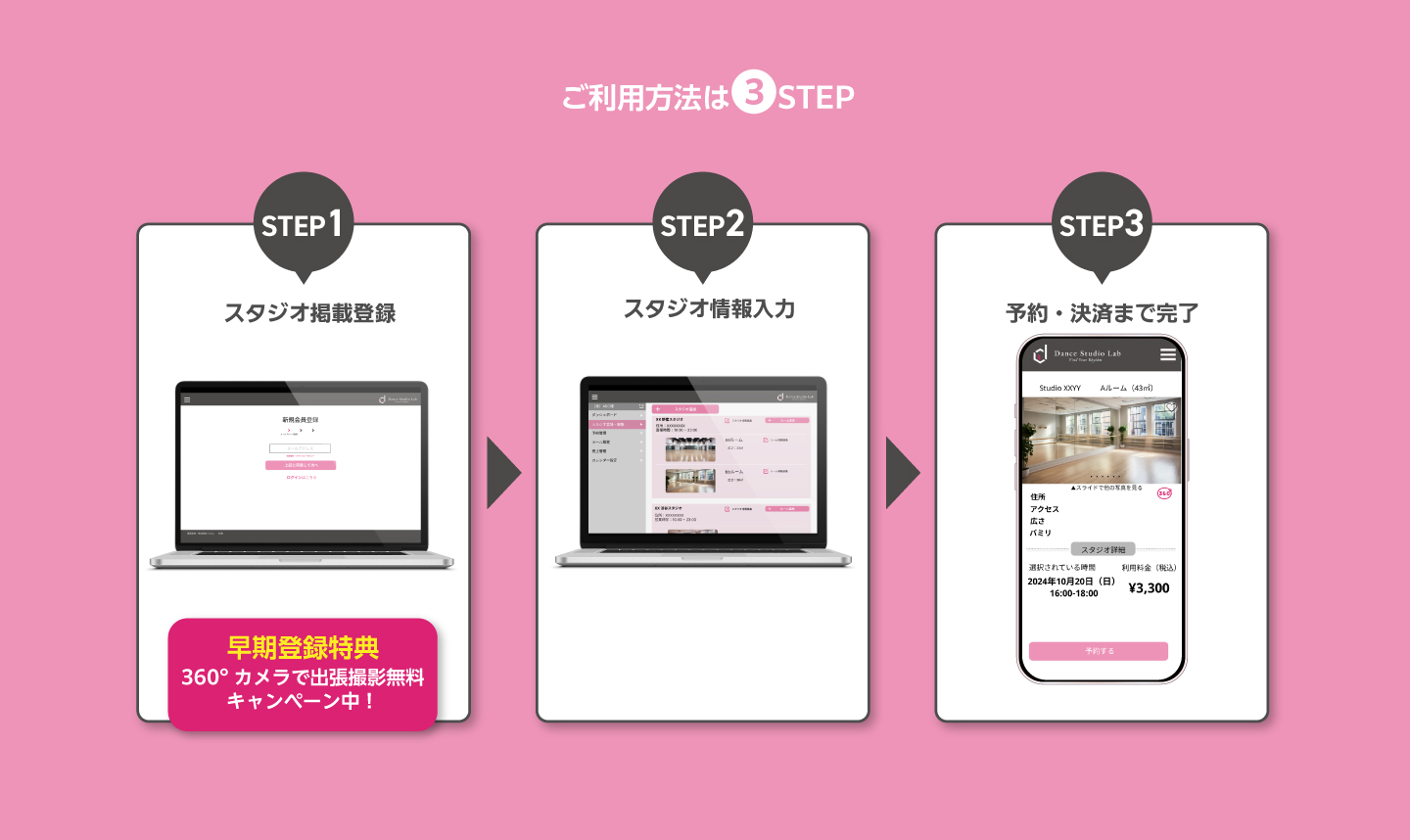 ご利用方法は３ステップ