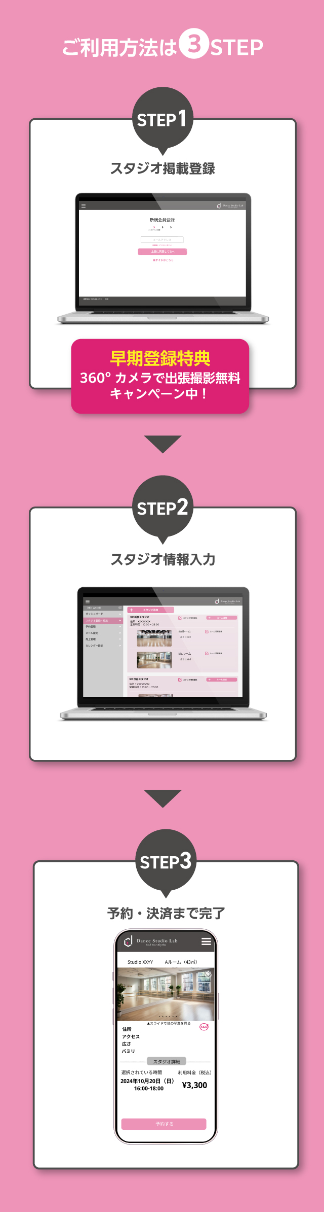 ご利用方法は３ステップ